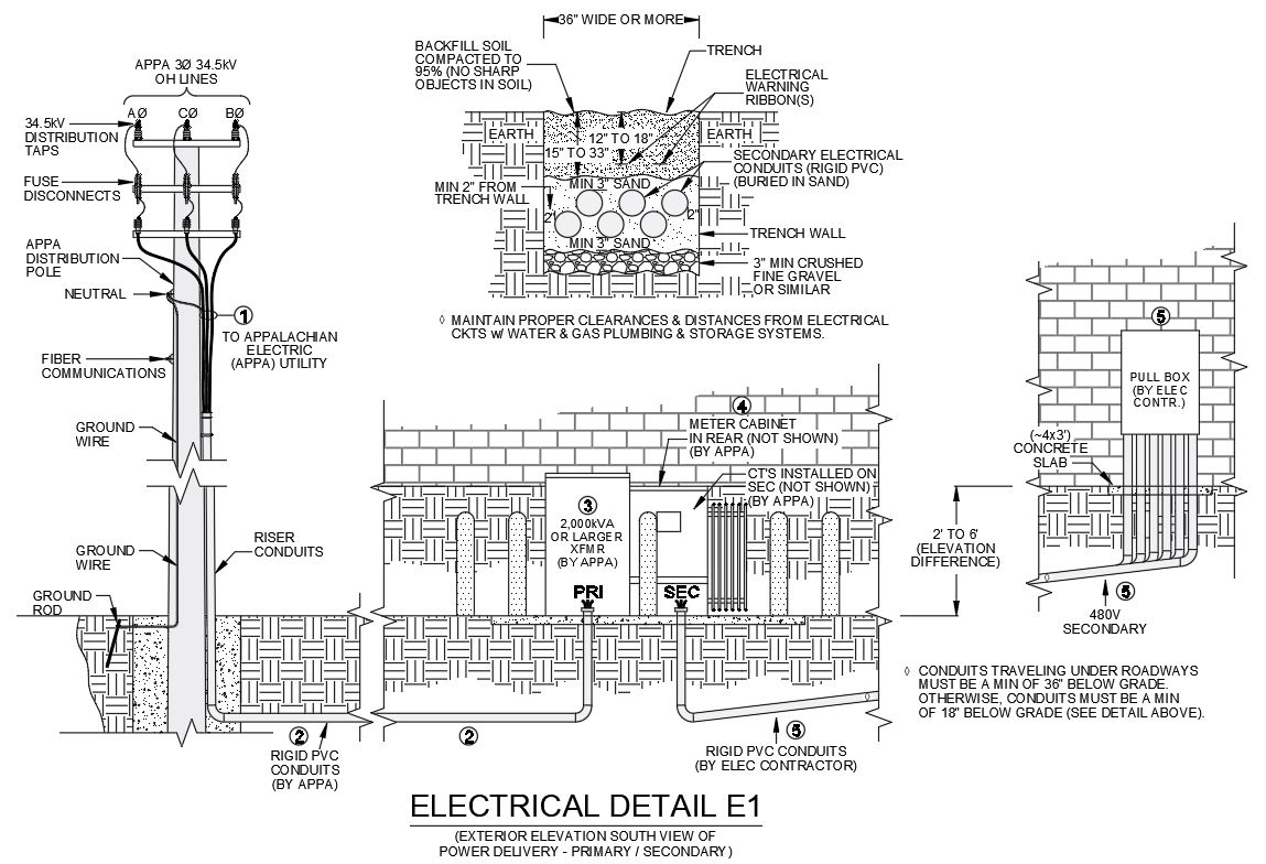 Electrical-Engineering-Details Electrical-Engineering-Details
